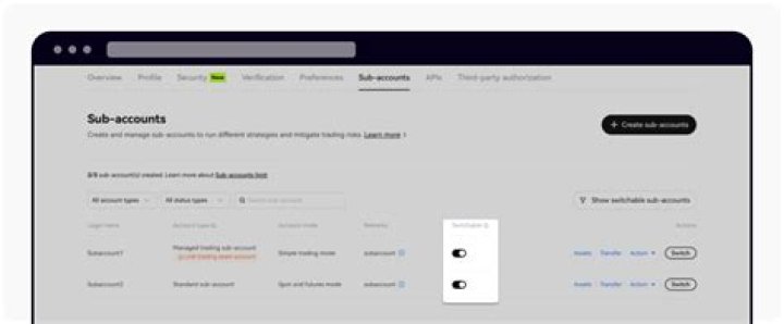 Sub account - How To Discuss