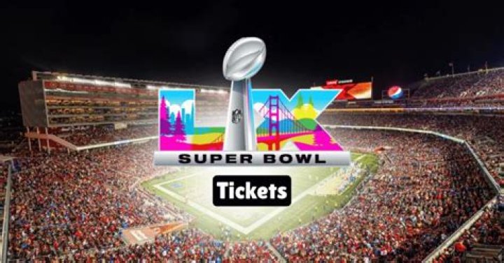 Super bowl 2020 tickets - How To Discuss