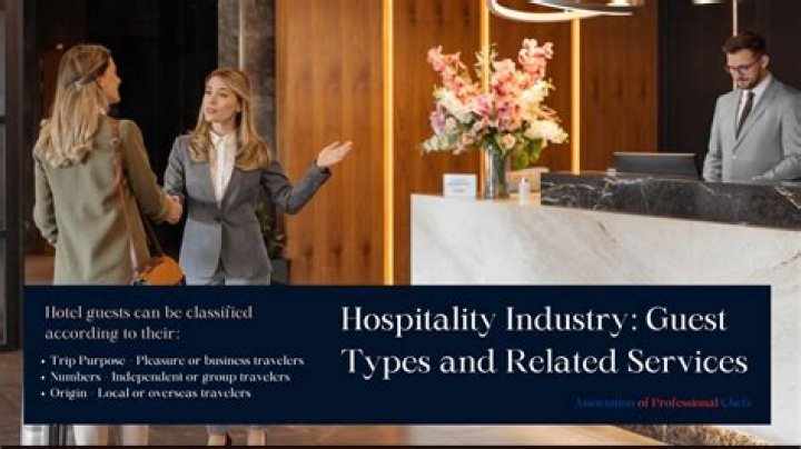 What are hotel products and services