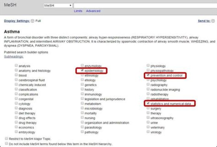 What are MeSH terms in PubMed