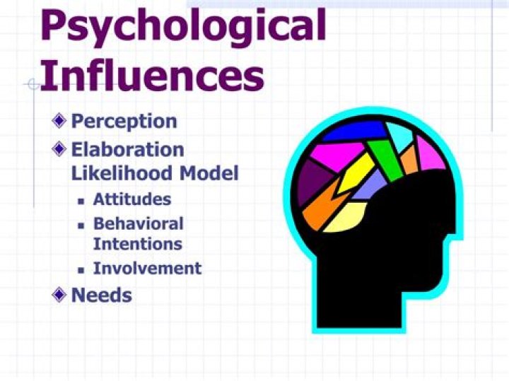 What are psychological influences