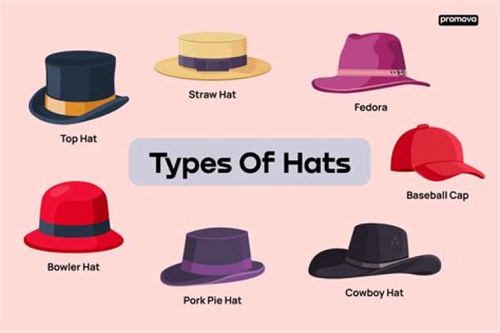 What are some of the different types of hats?