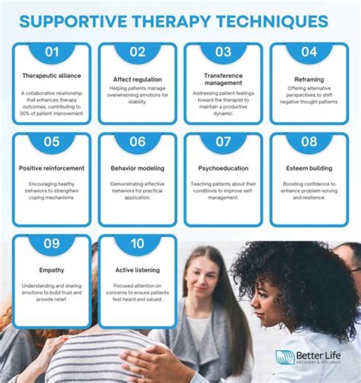 What are supportive therapies