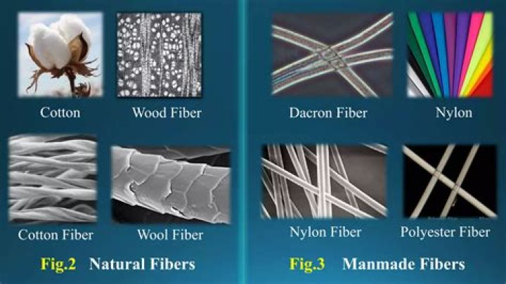 What are the characteristics of natural and synthetic fibers?