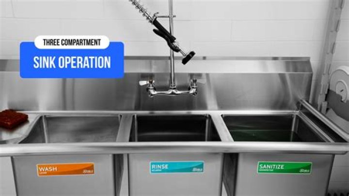 What are the compartments in a commercial 3 compartment sink in order?