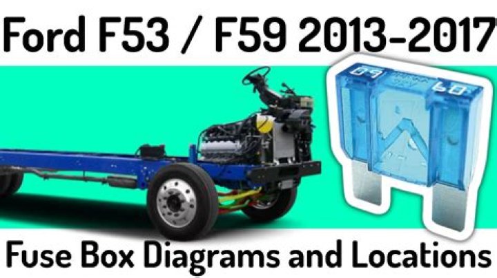 What are the fuses in a Ford F53?
