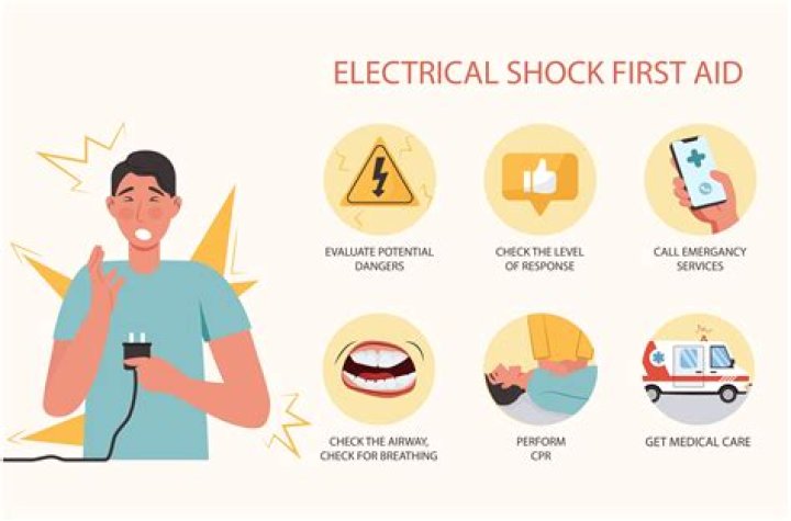 What are the immediate symptoms of electrical shock?