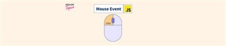 What are the mouse events in JavaScript