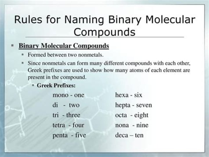 What are the rules for naming binary molecular compounds
