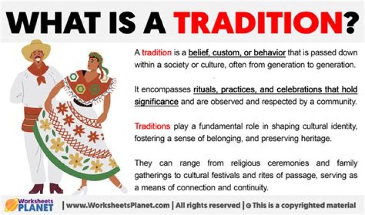 What are the traditions in Honduras?