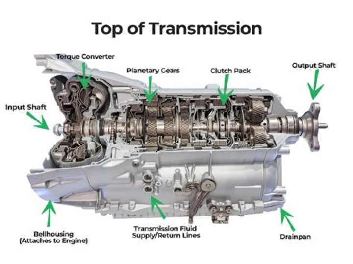 What can cause an automatic transmission to not shift?