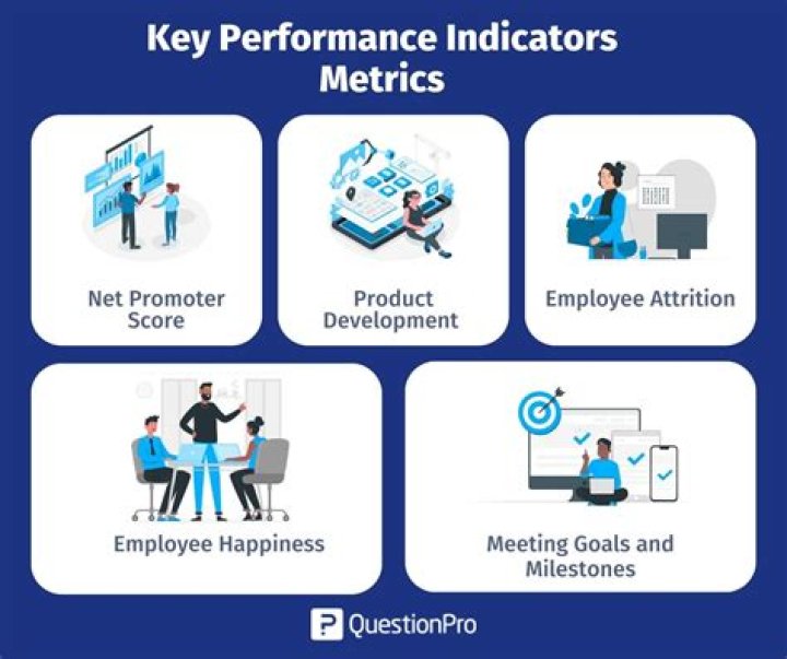 What can cause indicators to stop working?