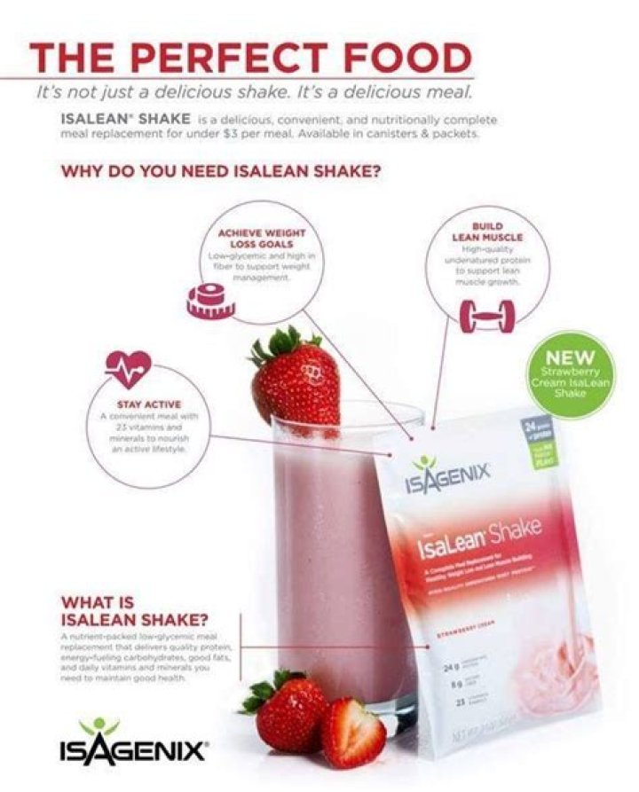 What can I add to Isagenix shakes