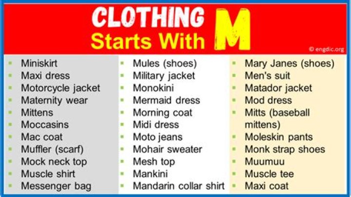 What can you wear that starts with the letter I?