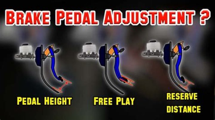 What causes a brake pedal to bounce?