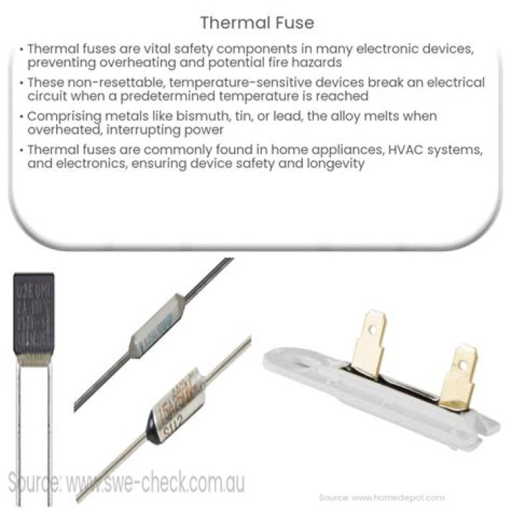 What causes a thermal fuse to keep blowing?