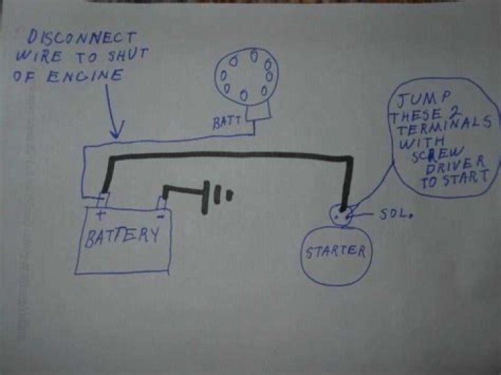 What causes an engine to run on when switched off?