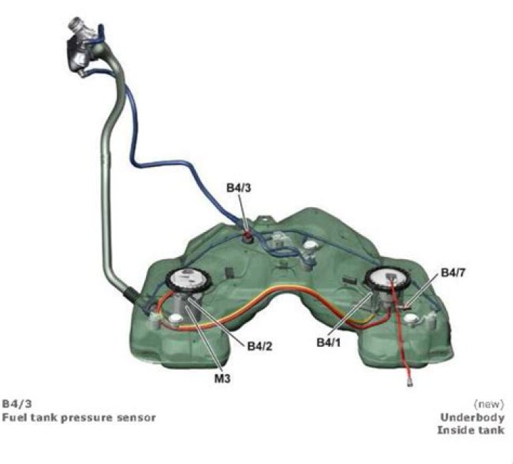 What causes back pressure in fuel tank?