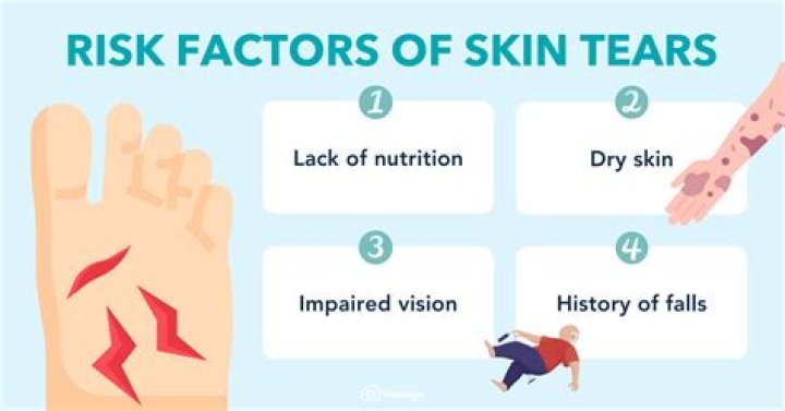 What causes small tears in the skin?
