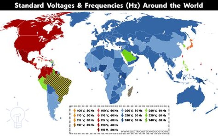What causes weird voltages at receptacles?