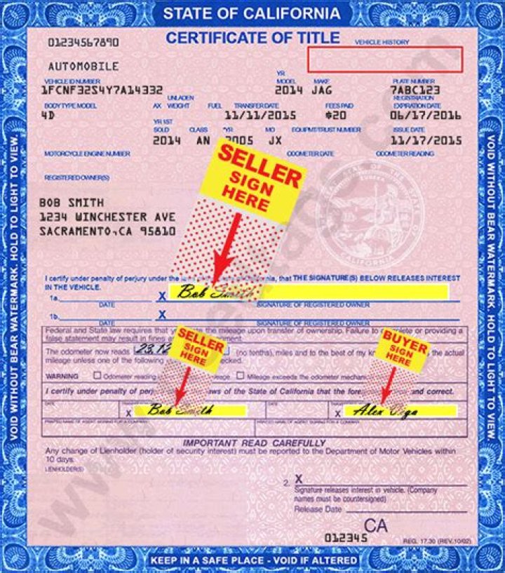 What certificates are required when selling a house?
