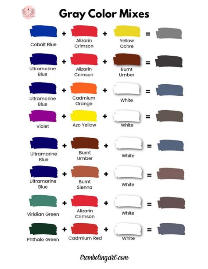 What color do you get if you mix orange and grey?