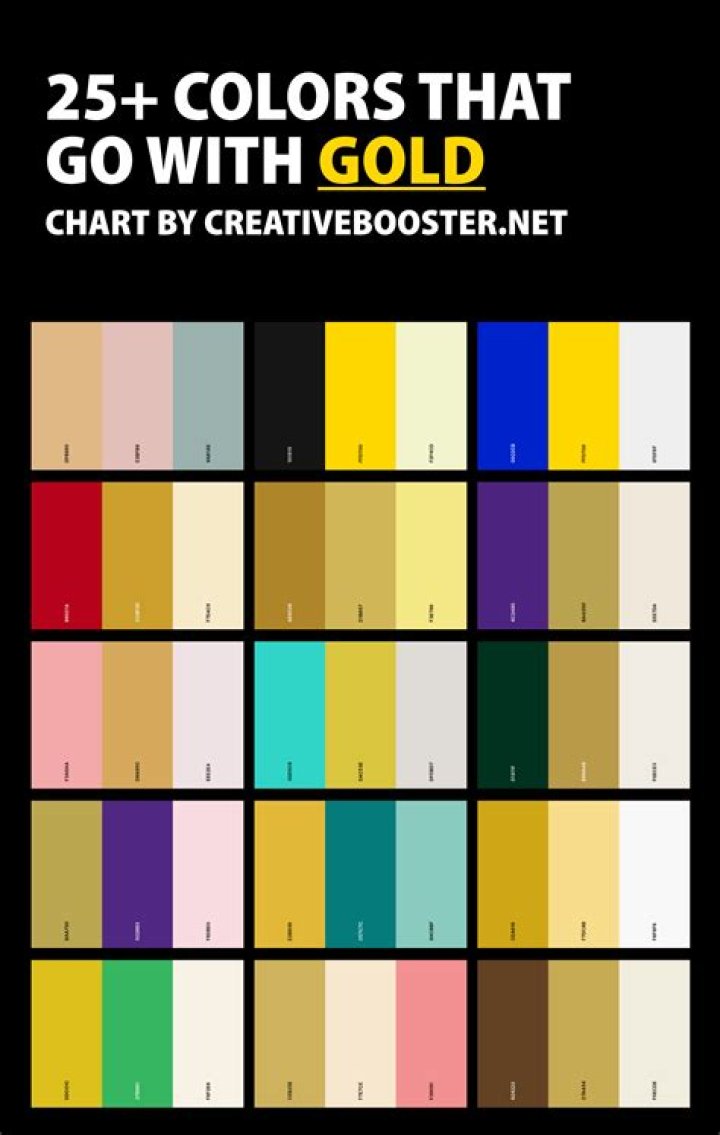 What Colours go with gold clothing?