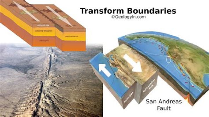 What crustal features are formed by Transform boundaries
