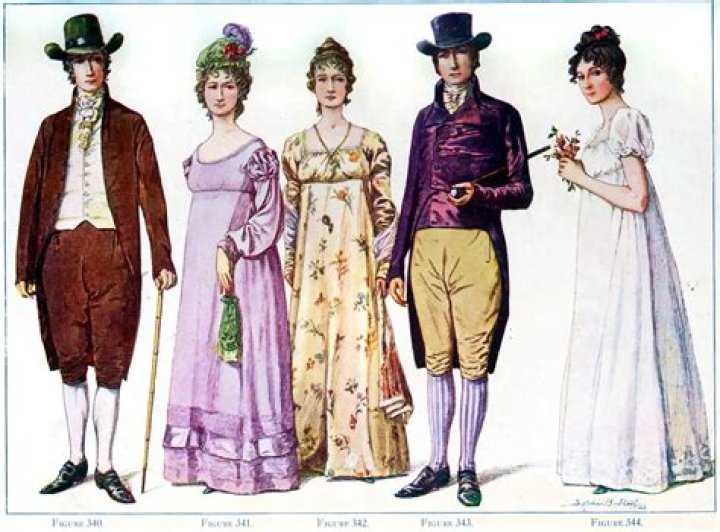 What did they wear under dresses in 1800s?