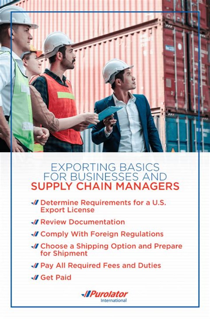 What do I need to know before exporting?