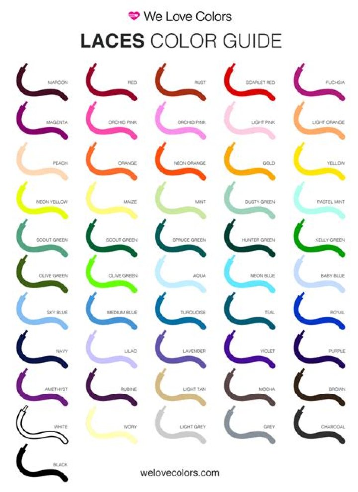 What do pink laces mean?