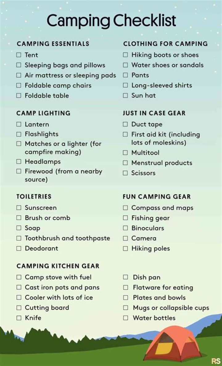 What do you need to know about pitchperfect campsite?