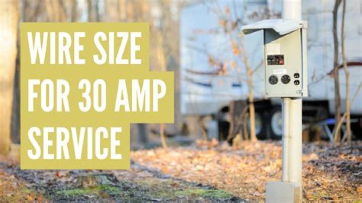 What does 30 amp service mean?