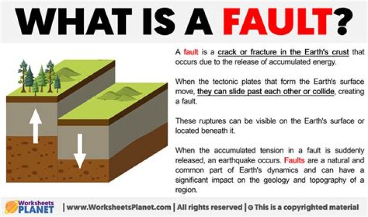 What does fault code E05 mean on Xantrex?