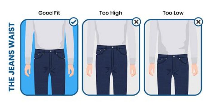 What does it mean when men wear their pants down?