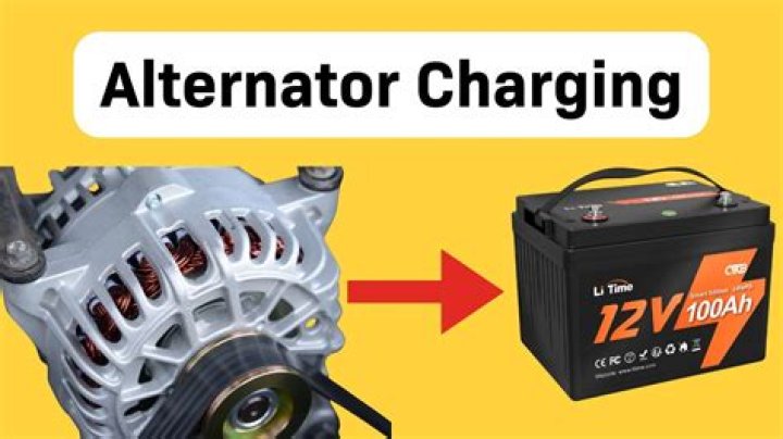 What does it mean when your alternator stops charging the battery?