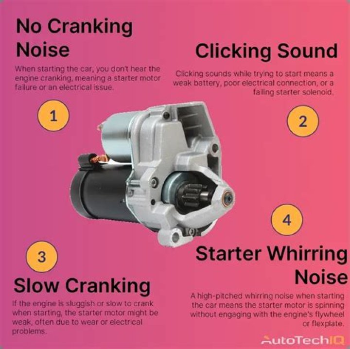 What does it sound like when your blower motor goes out?