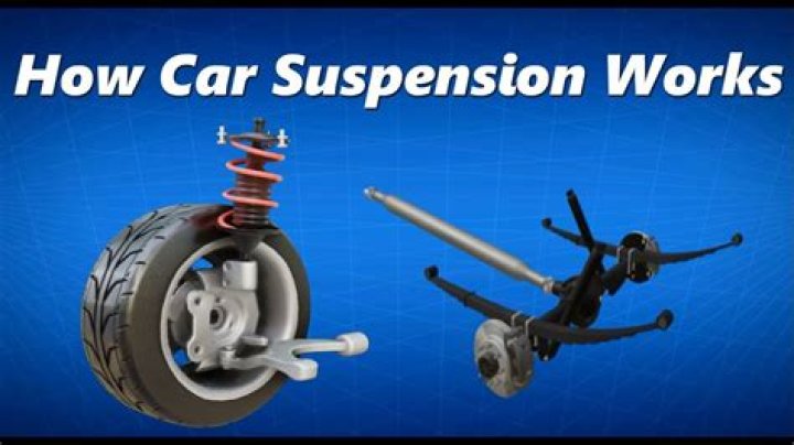 What does suspension concentrate mean