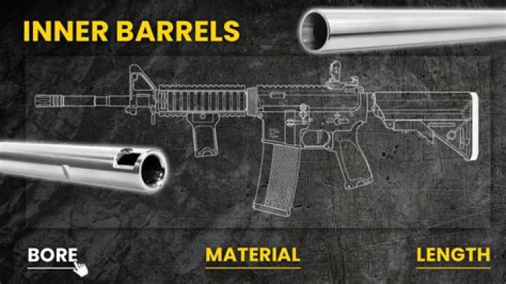 What does the barrel do in a lock?