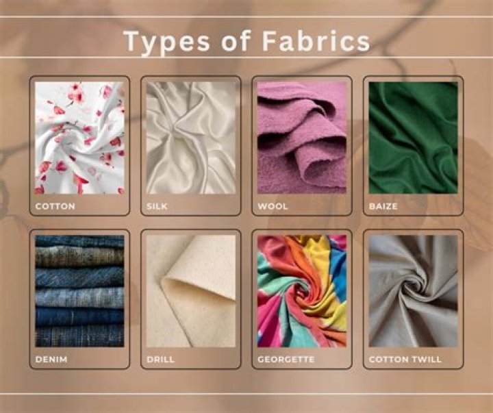 What does WV mean in fabrics?