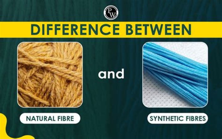 What fibers are man made and natural?