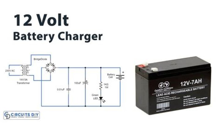 What gauge wire should be used with 12 volt battery?