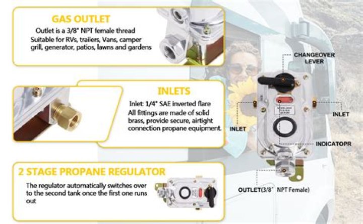 What happens if you leave propane valve open?