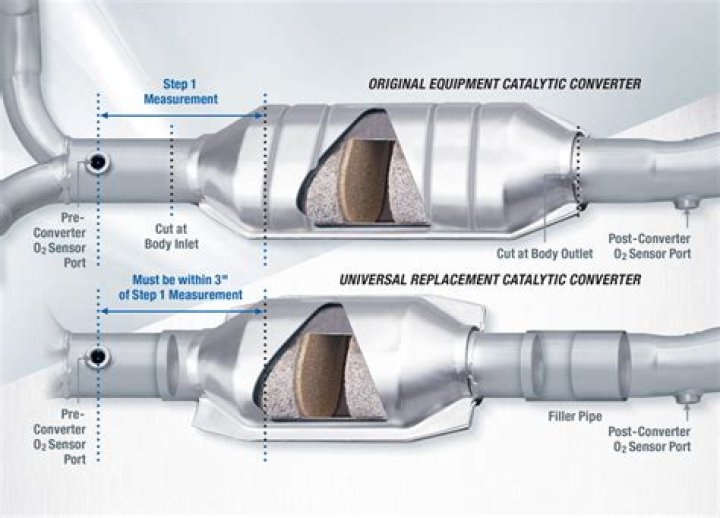 What happens if you replace the catalytic converter?