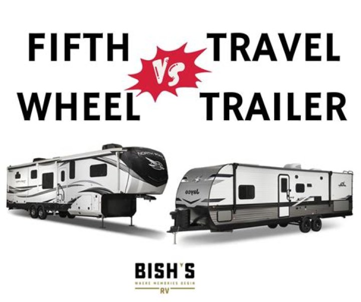 What happens if you turn a 5th Wheel?