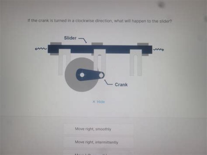 What happens to the slider when the crank rotates?