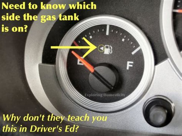What happens when your gas tank is empty?