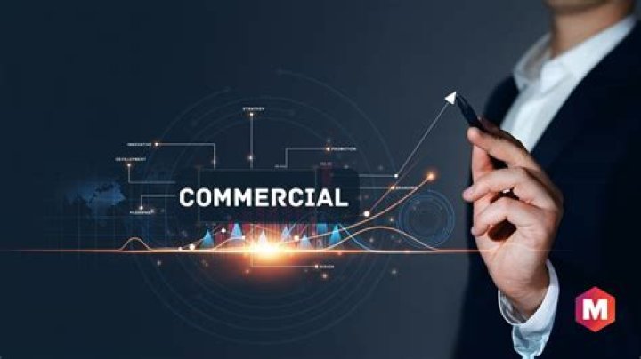 What is a commercial awareness
