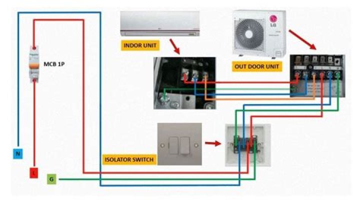 What is a DIP switch on an air conditioner?