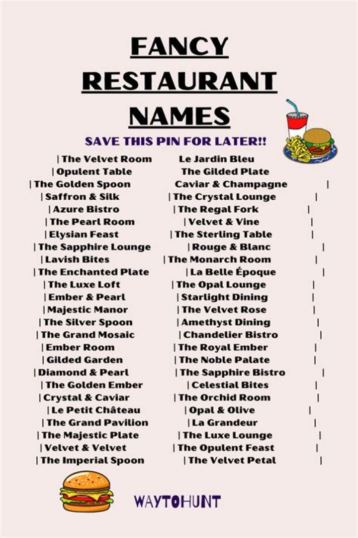 What is a fancy name for a hat?